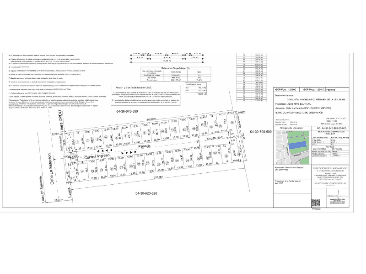 Venta. Lotes De 400m, Loteo Viñedos (50% Financiado) Rawson