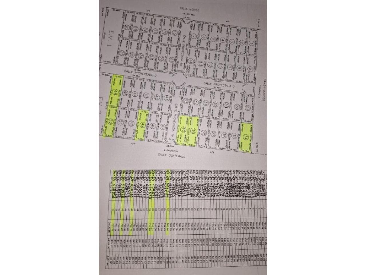 🔴 Oportunidad Venta Lotes Zona La Berta