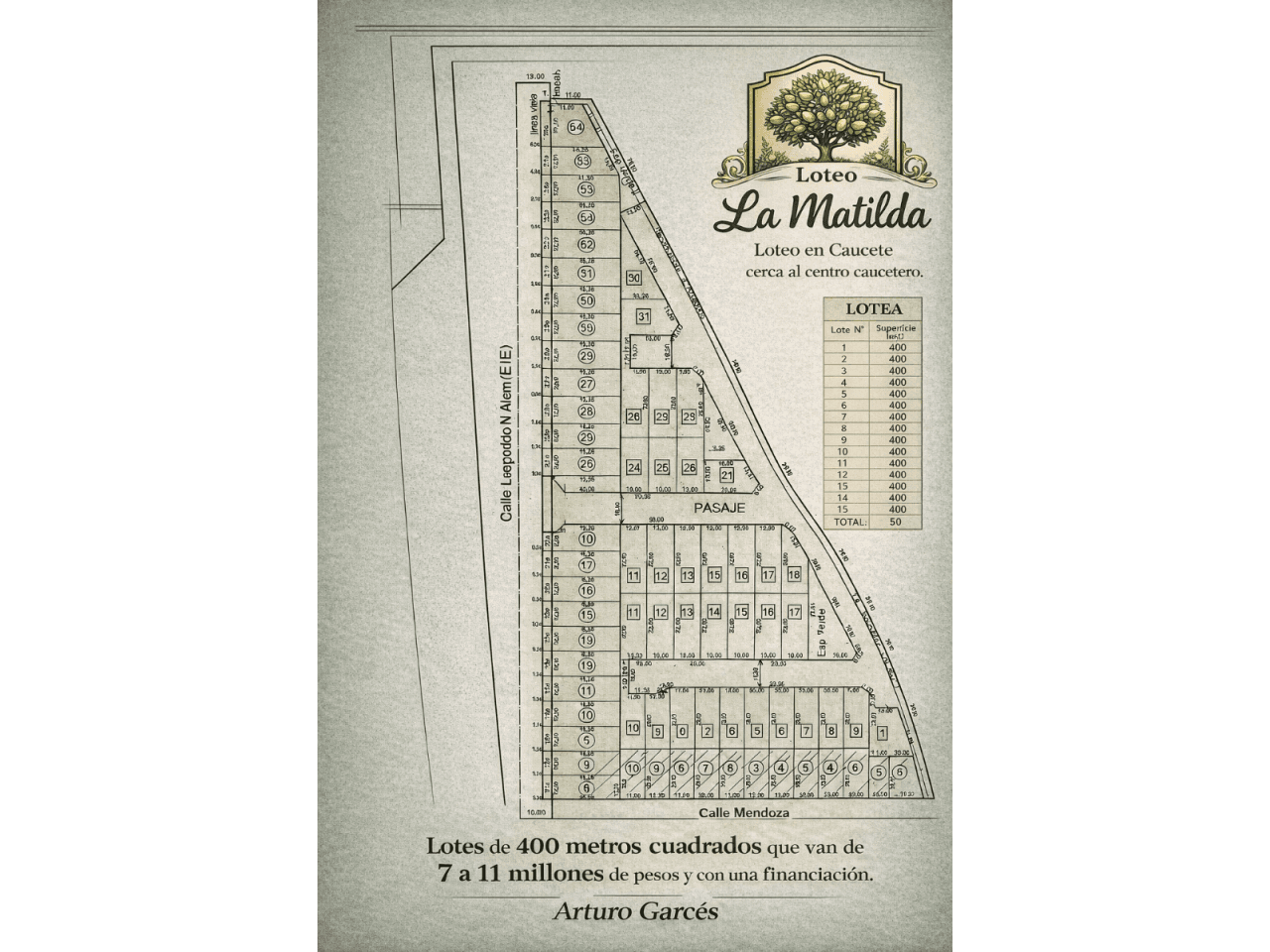 Venta. Loteo Caucete 400 Mts2, Financiación Propia