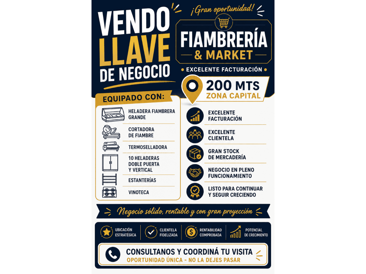 Vendo Llave De Fiambrería & Market - Excelente Facturación