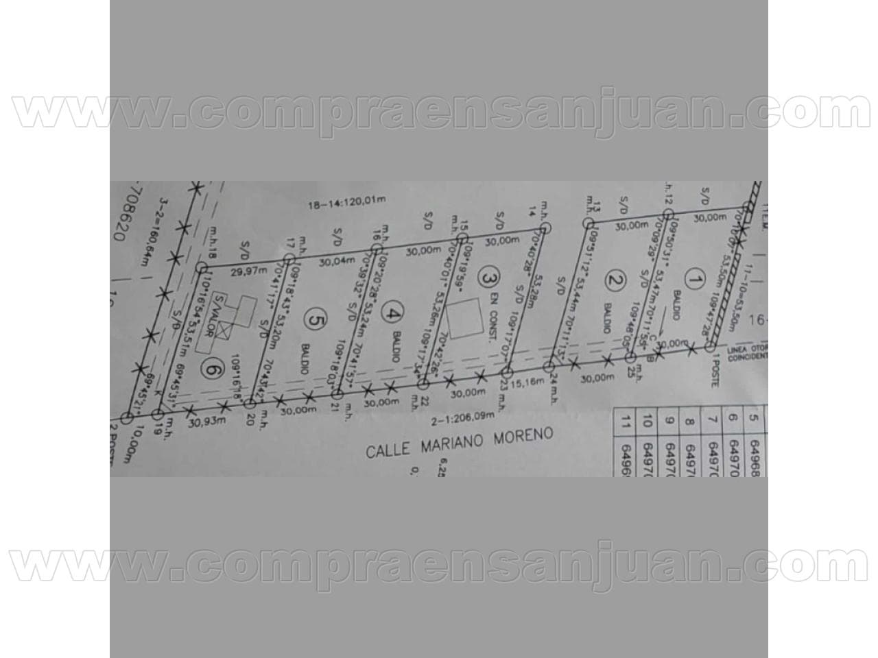 🌟 Venta Lote Premium 1500m²  Barreal. Calingasta ( Escritura Inmediata )