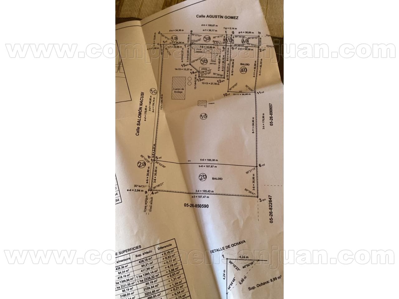 Venta. Importante Terreno Unico En La Zona. Pocito
